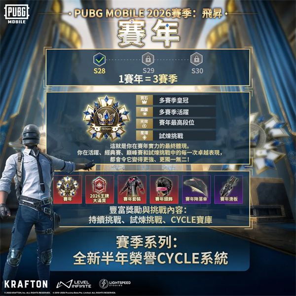 2026赛季截图8