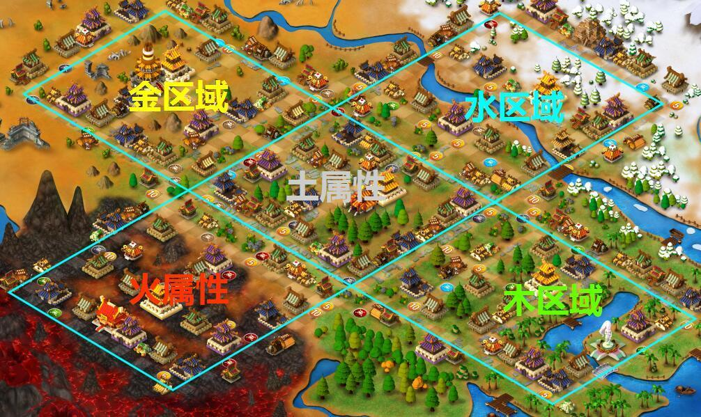 游戏攻略1