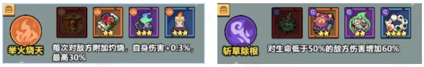 遗物穿戴截图4